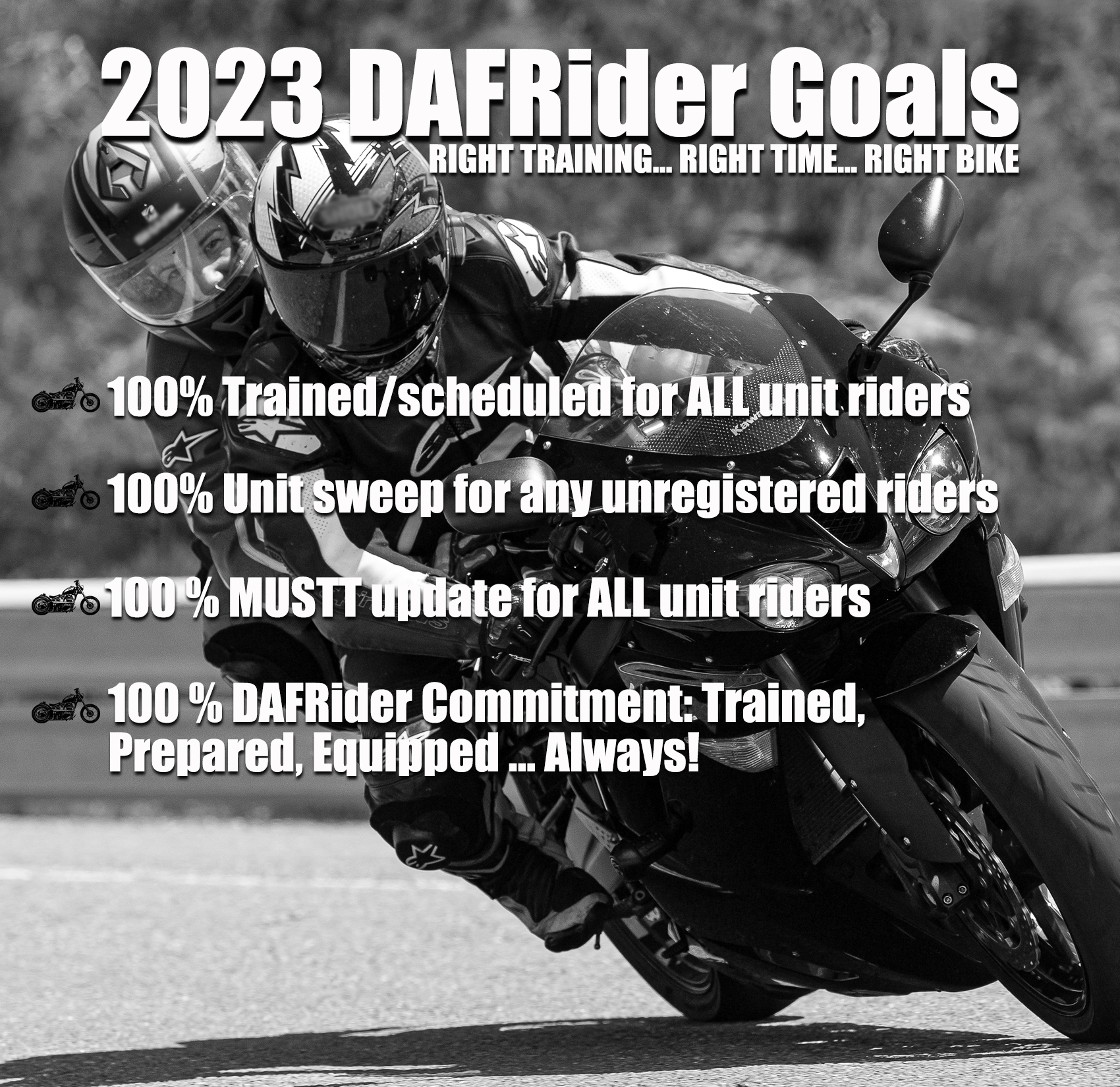 Motorcycle Preseason goals
